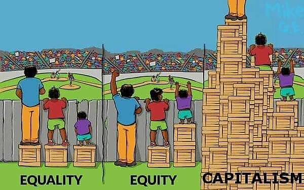 Capitalismo meme equidade igualdade