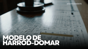 Modelo de Harrod-Domar